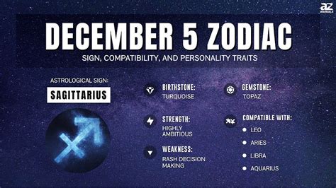 December 5 Zodiac, Personality, Horoscope, and More